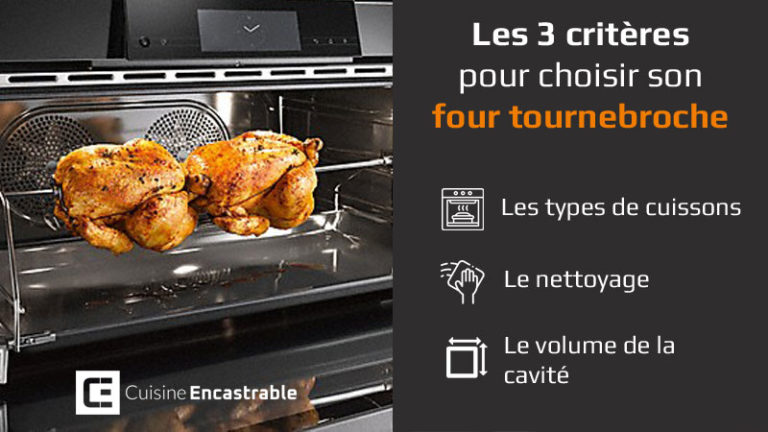 Comparatif des 8 meilleurs fours tournebroche - Cuisine Encastrable