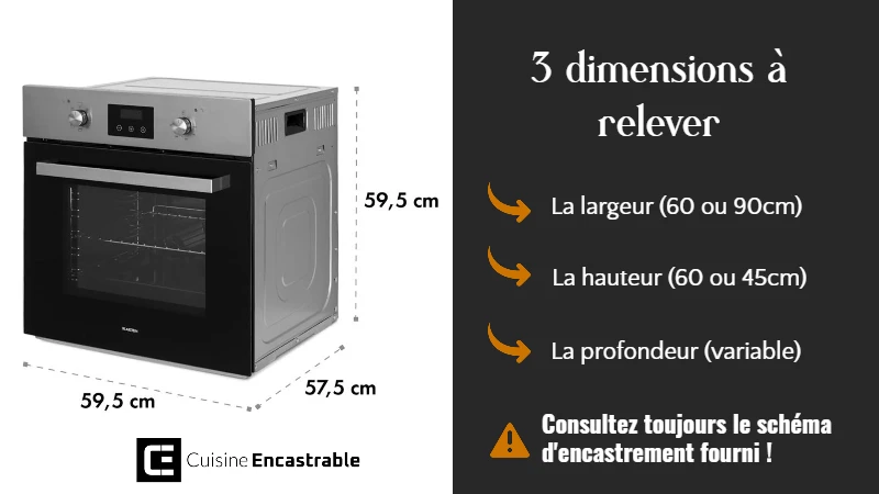 Dimensions d'encastrement d'un four