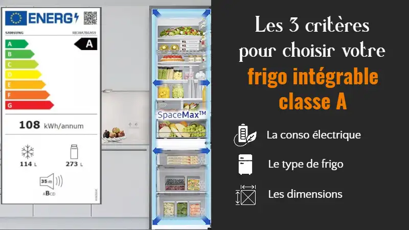 critères pour bien choisir un frigo intégrable basse consommation