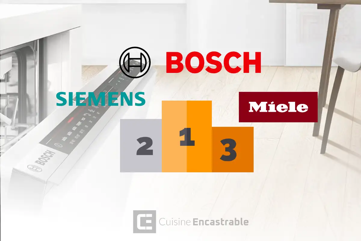 Top 3 des marques de lave-vaisselle les plus fiables