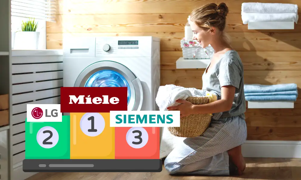 classement des 3 meilleures marques de lave-linge